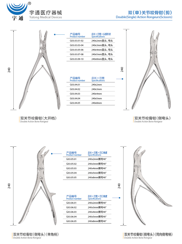 雙（單）關(guān)節(jié)咬骨鉗（剪）