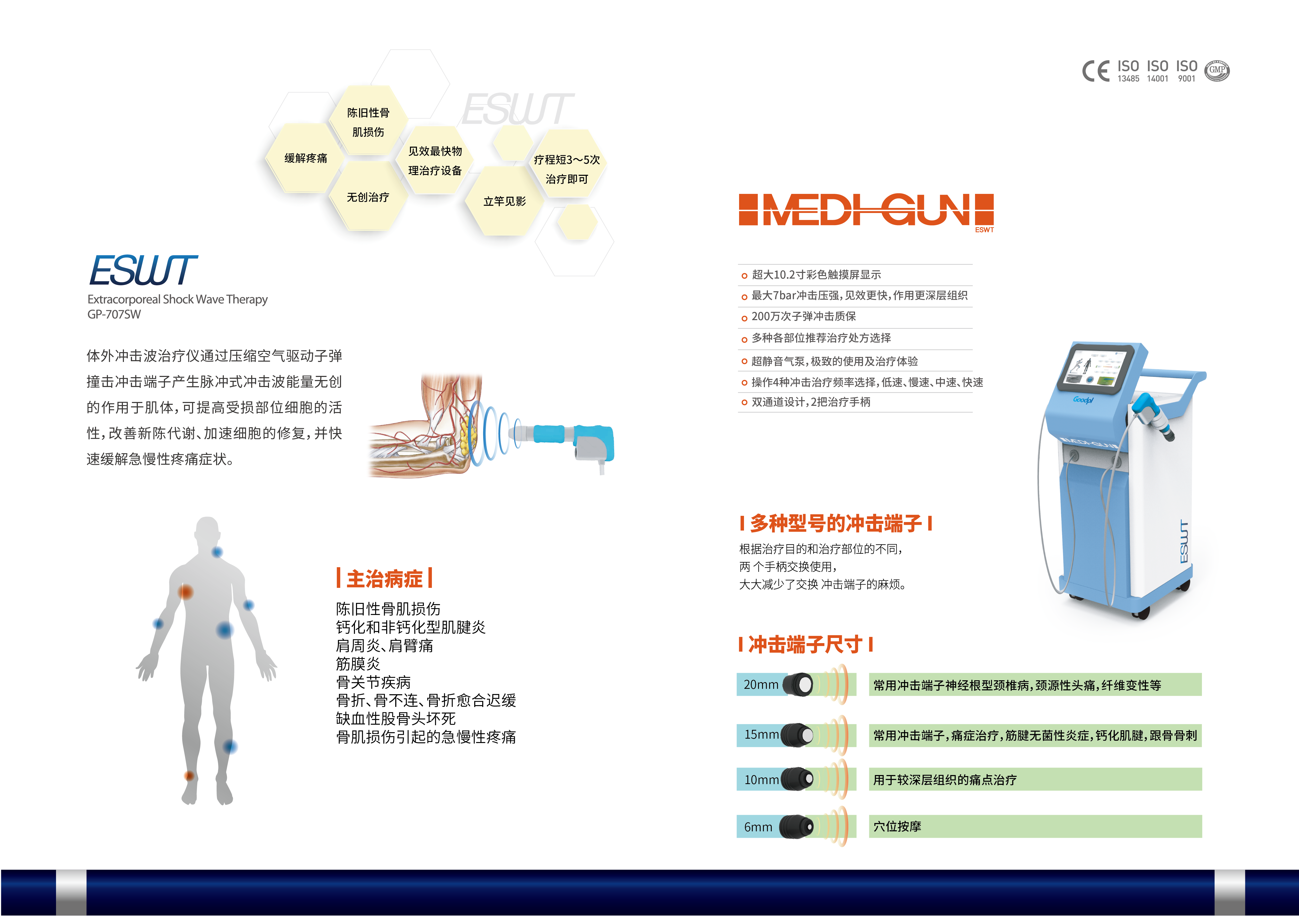 體外沖擊波治療儀(進(jìn)口)