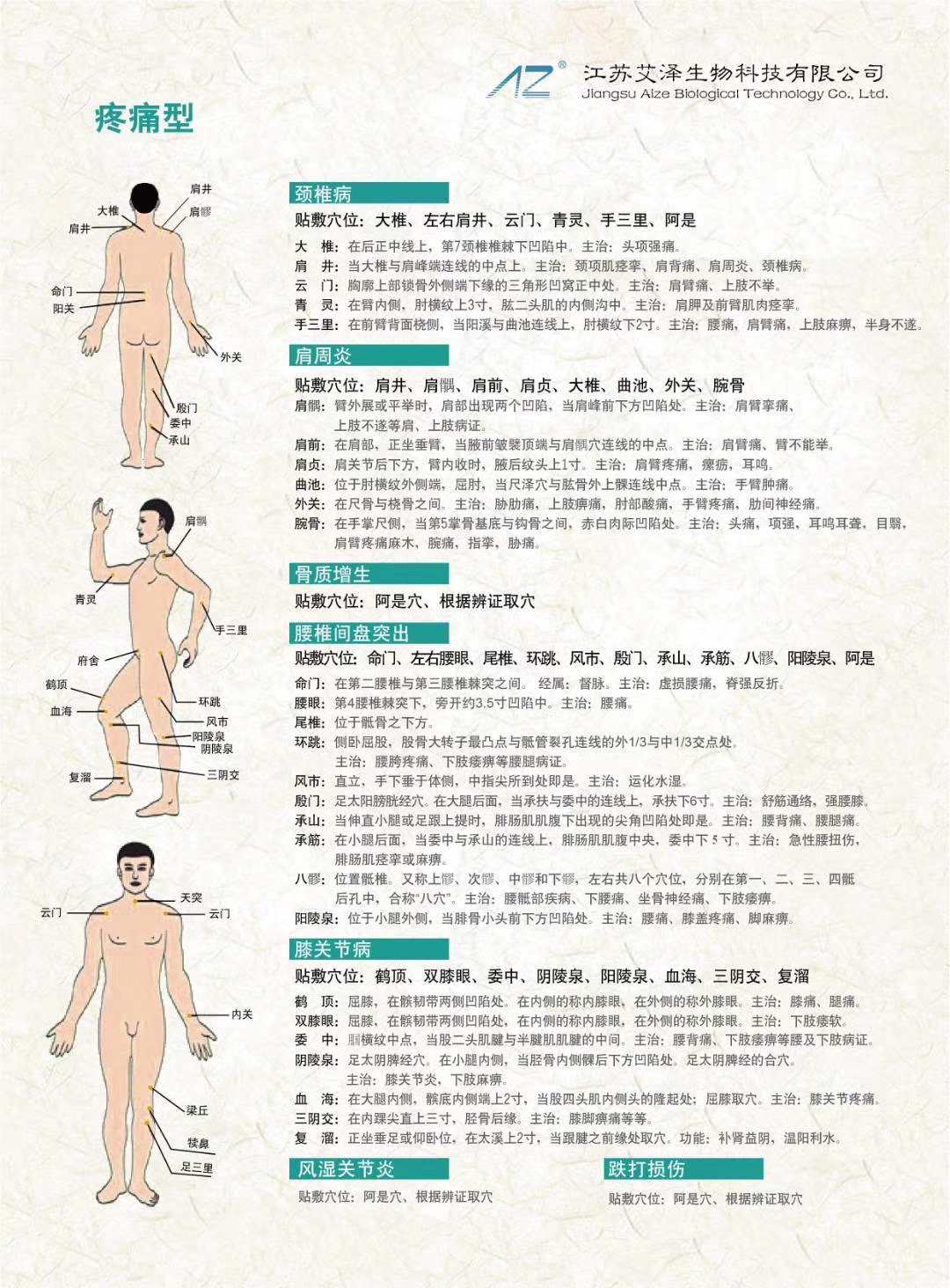 穴位貼敷治療貼