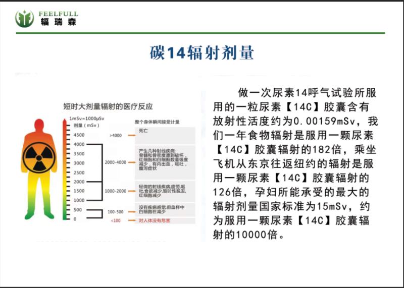 碳14輻射劑量