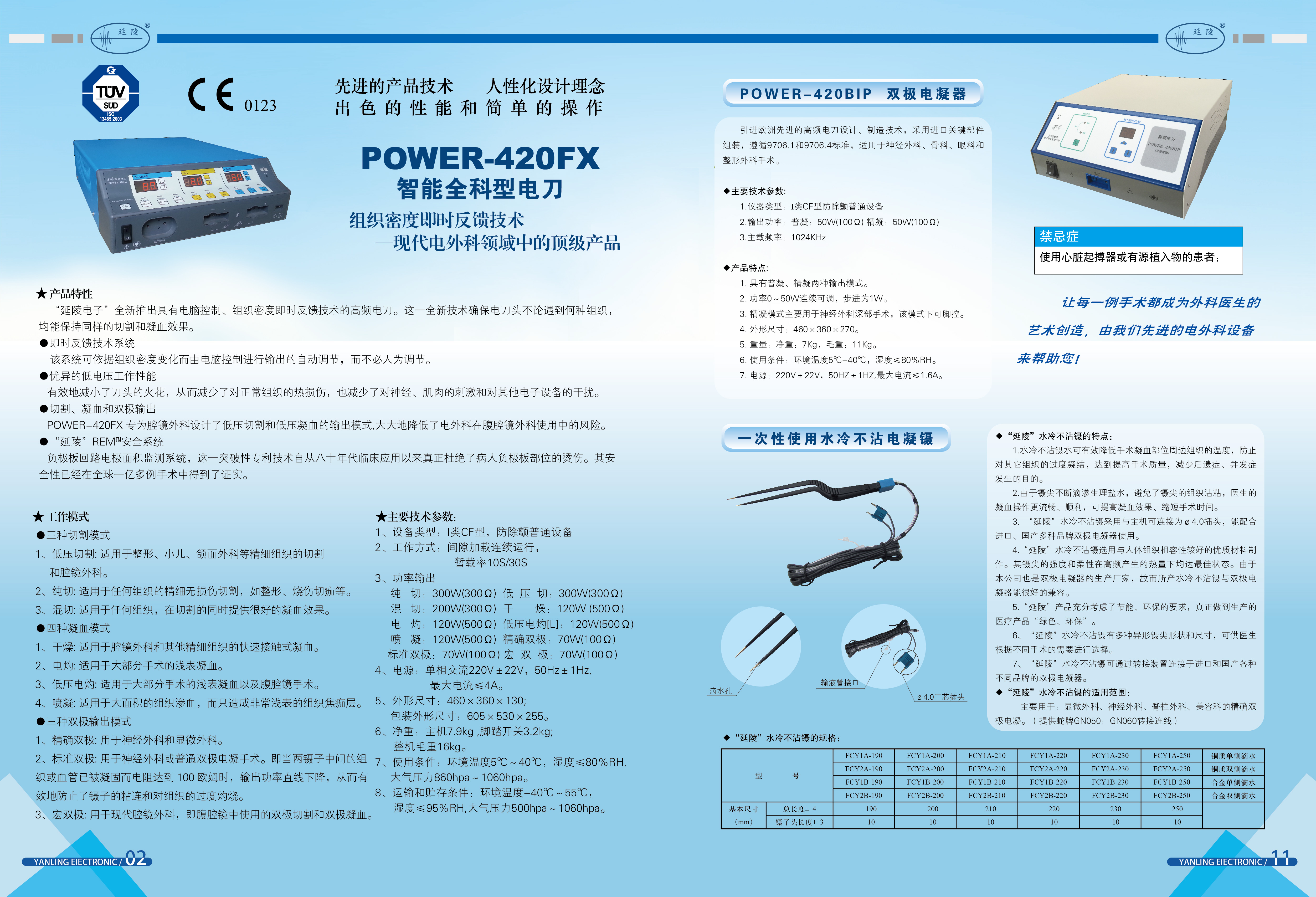 高頻電刀