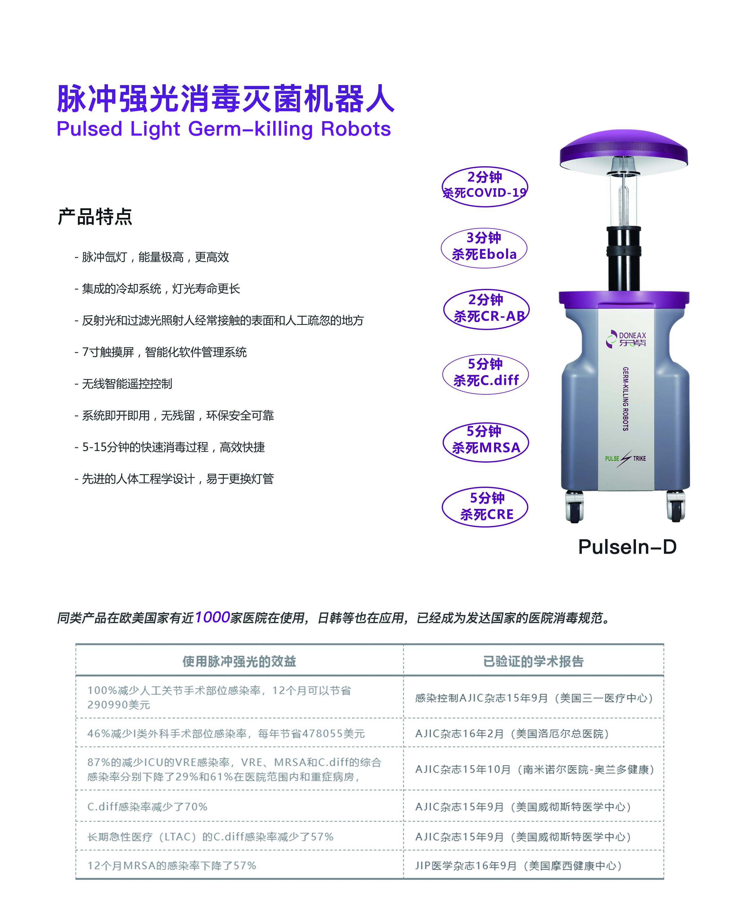 脈沖強光紫外線消毒機器人