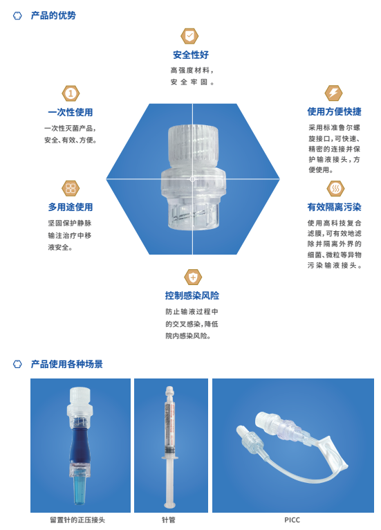 一次性使用空氣過濾器