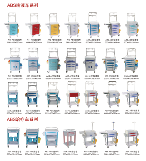 ABS輸液車系列、治療車系列