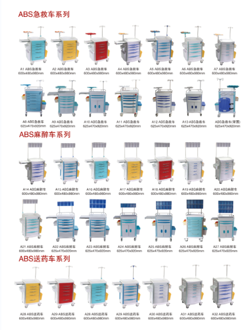 ABS急救車、麻醉車、送藥車系列