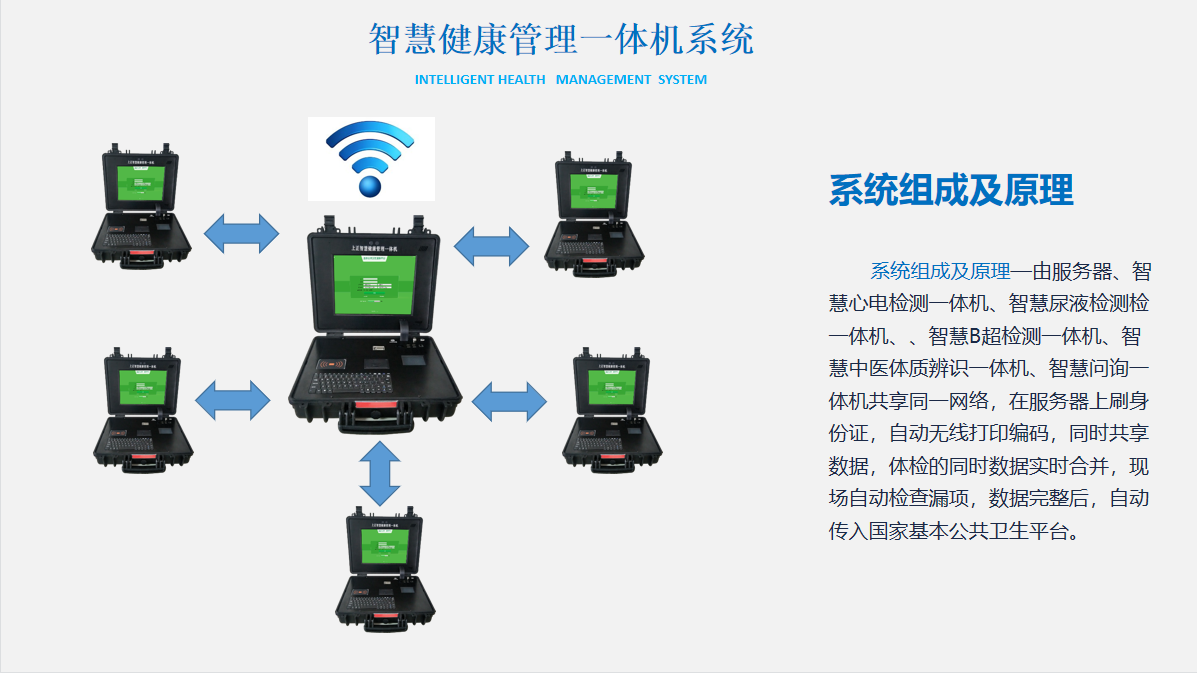 智慧健康管理一體機(jī)系統(tǒng)