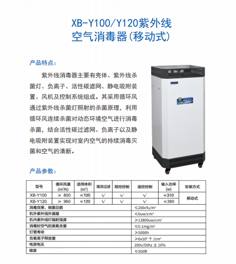 紫外線空氣消毒機（移動式）