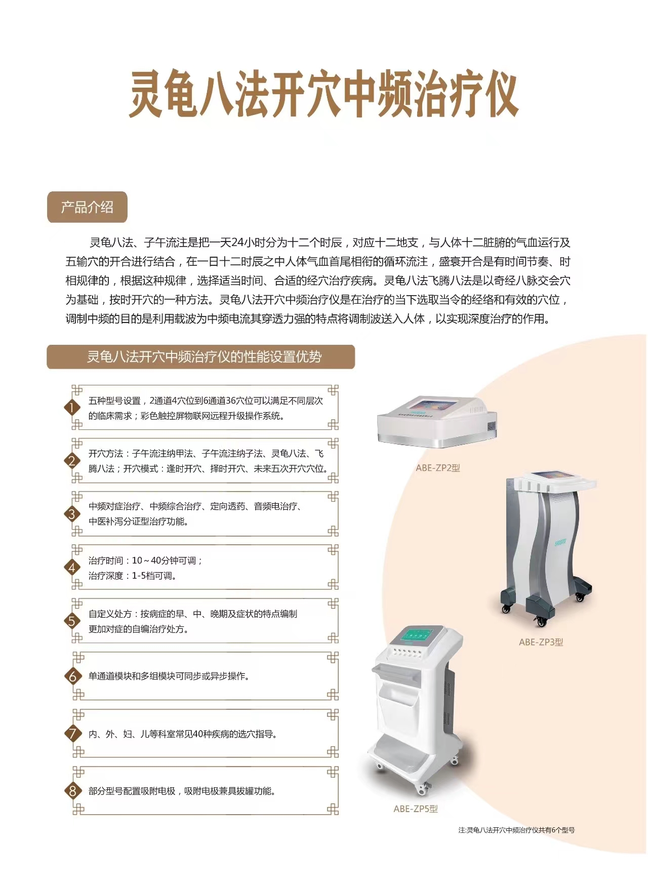 靈龜八法開穴中頻治療儀