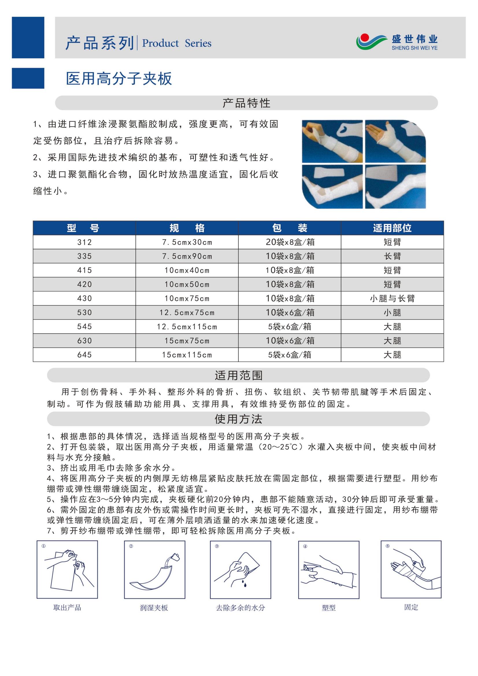 醫(yī)用高分子夾板