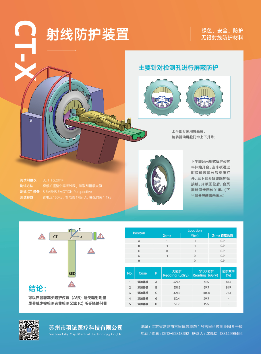 射線防護裝置