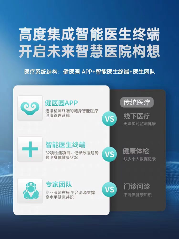 宜善智能保健醫(yī)2.0 IS3602