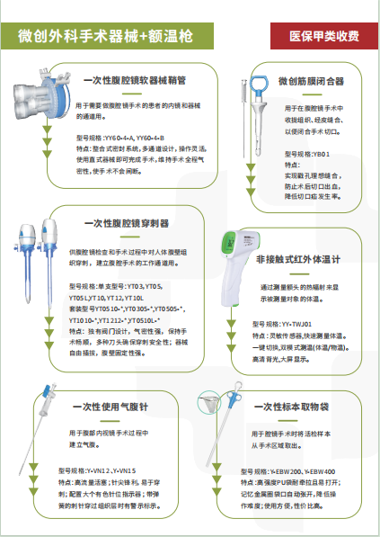 微創(chuàng)外科手術器械+額溫槍